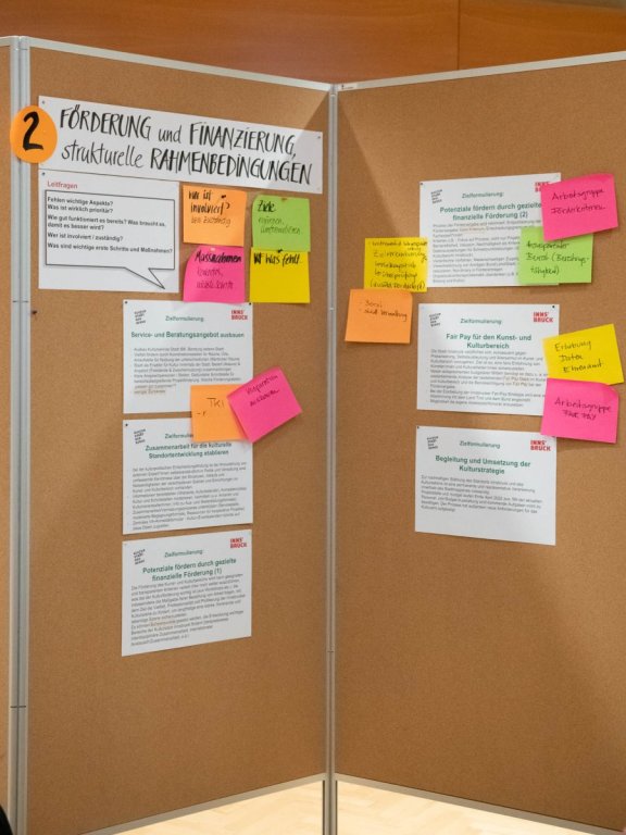 Kulturstrategie-Wrkshp-9.11.21-Congress_WEBsize-085