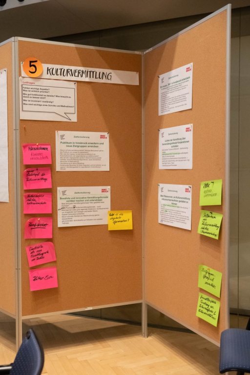 Kulturstrategie-Wrkshp-9.11.21-Congress_WEBsize-086