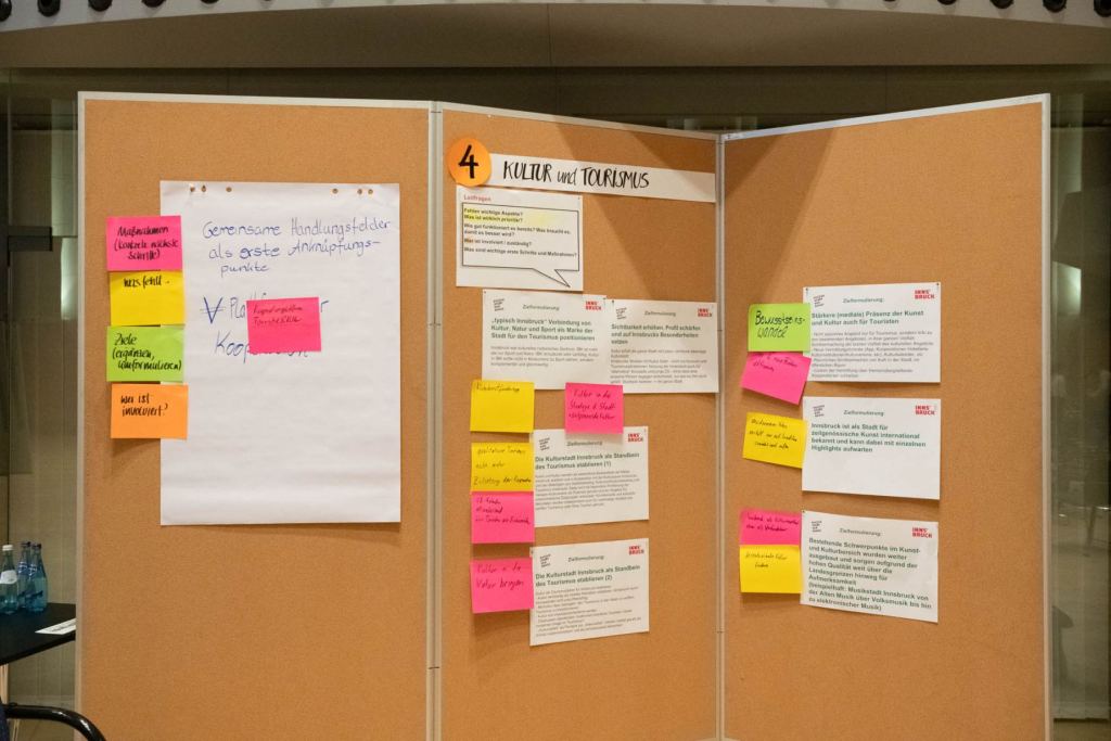 Kulturstrategie-Wrkshp-9.11.21-Congress_WEBsize-090